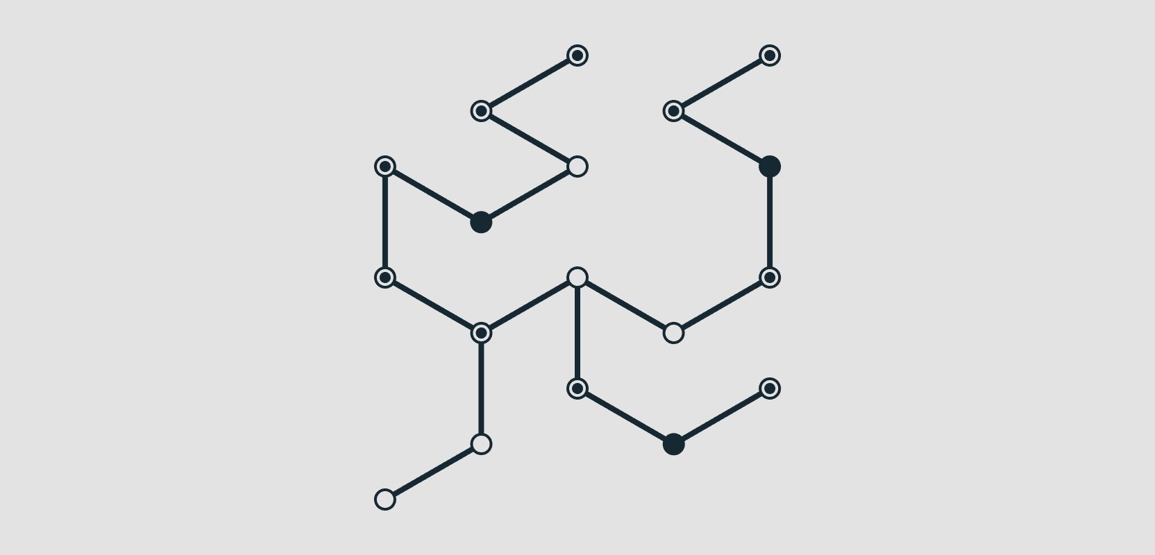 Not all circles clickable Not all circles clickable